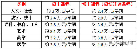 韩国岭南大学毕业证