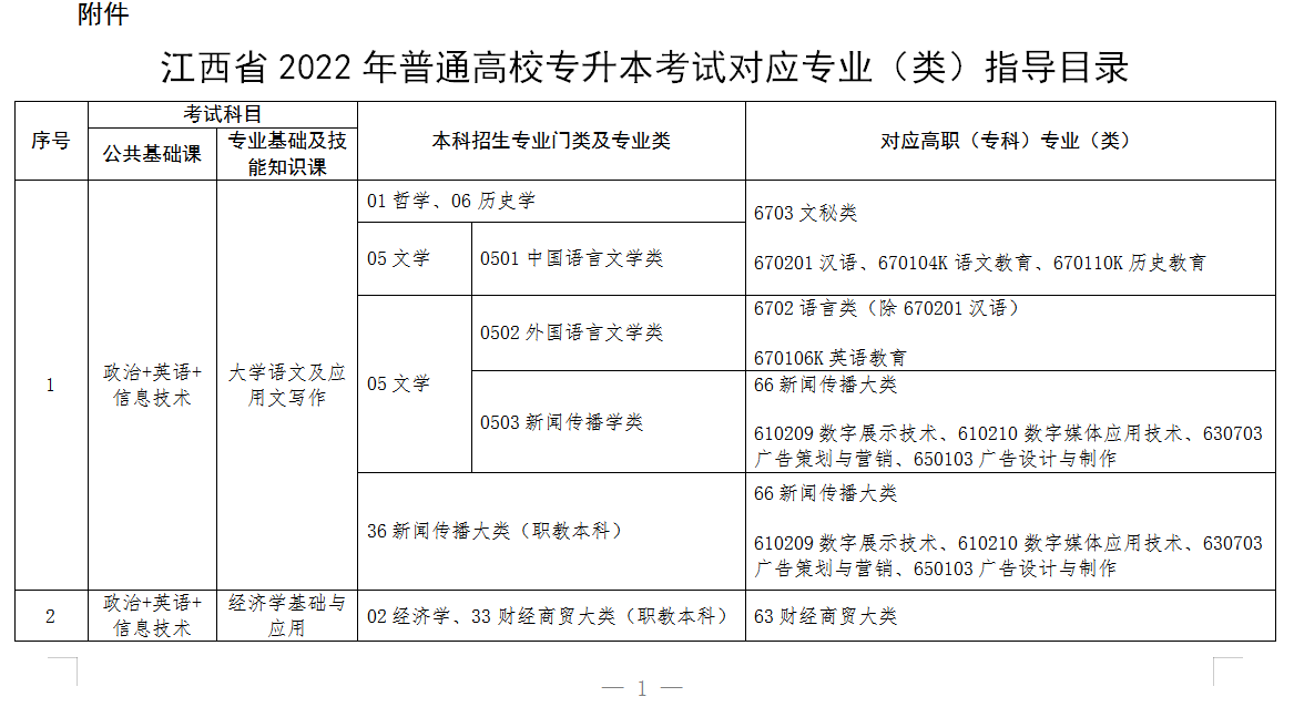 日本埼玉医科大学