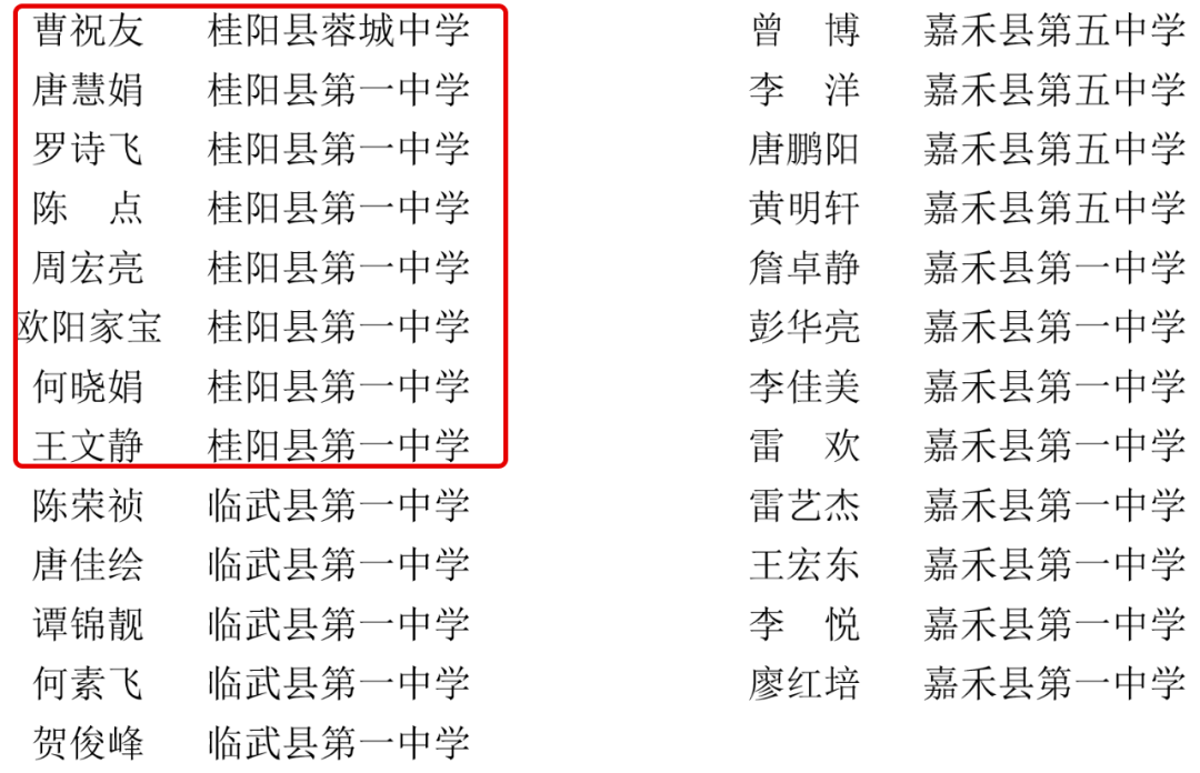 美国俄亥俄州立大学毕业证