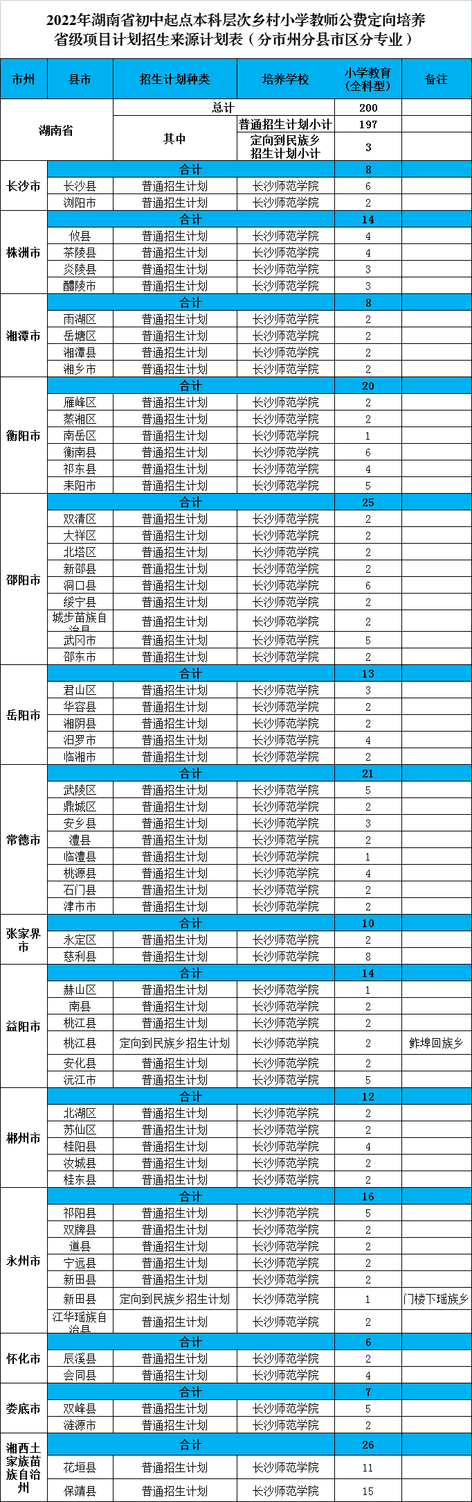 美国俄亥俄州立大学毕业证