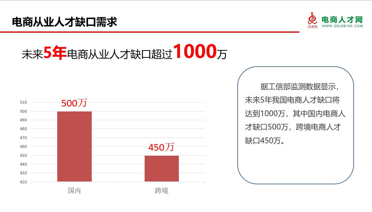 南非开普敦大学毕业证