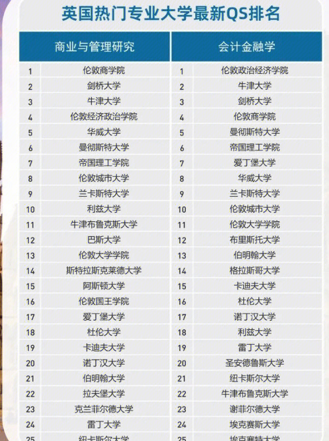 美国马里兰大学学院公园分校毕业证