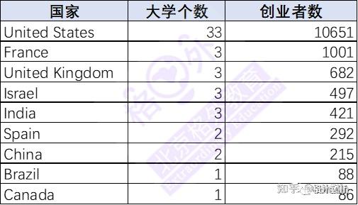 日本茨城大学毕业证