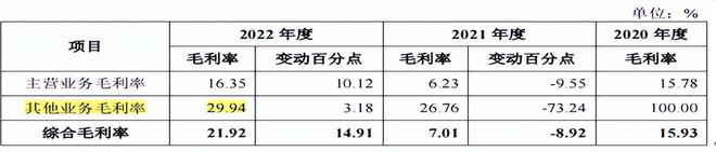 日本茨城大学毕业证