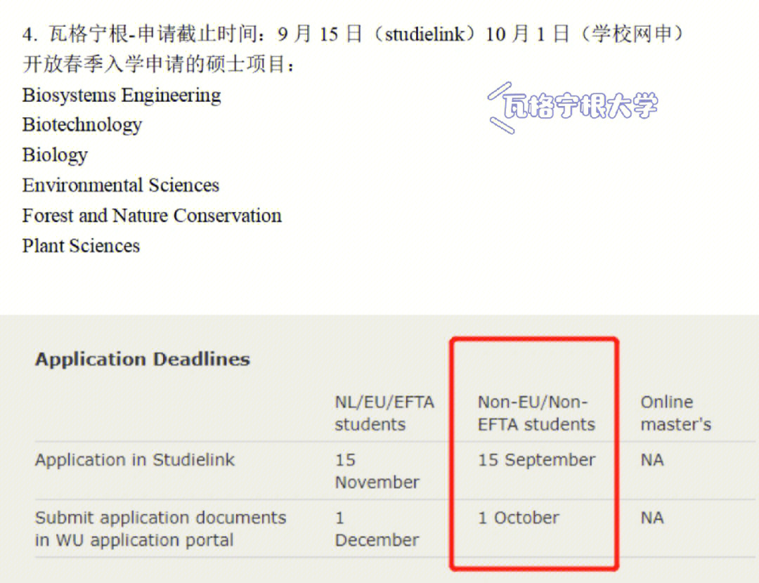 荷兰阿姆斯特丹大学毕业证