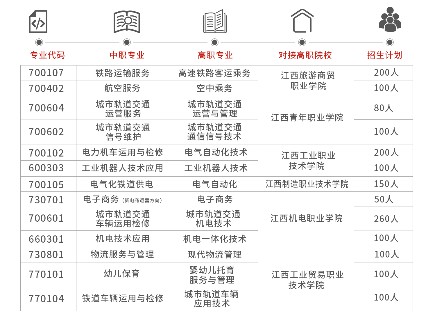 360教育集团：法国斯特拉斯堡大学特色解析及就业前景分析毕业证解读