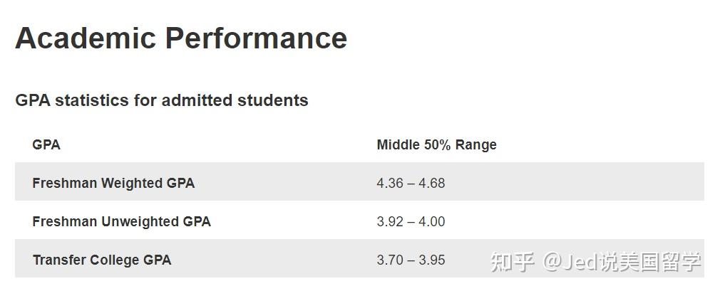 美国圣路易斯玛丽维尔大学毕业证