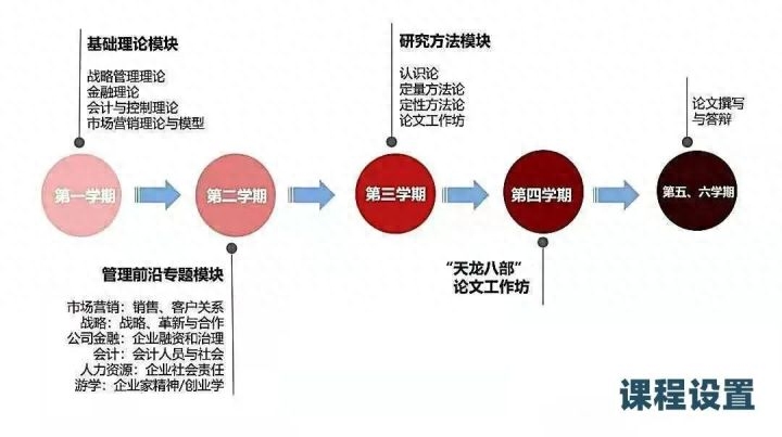 法国蔚蓝海岸大学毕业证书