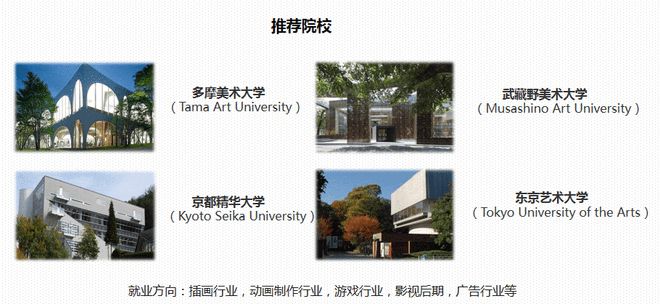 日本青山学院大学毕业证