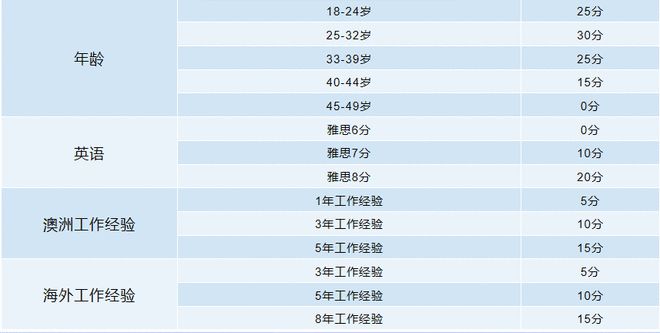 日本青山学院大学毕业证