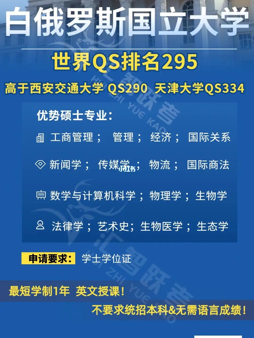 西班牙巴塞罗那自治大学毕业证