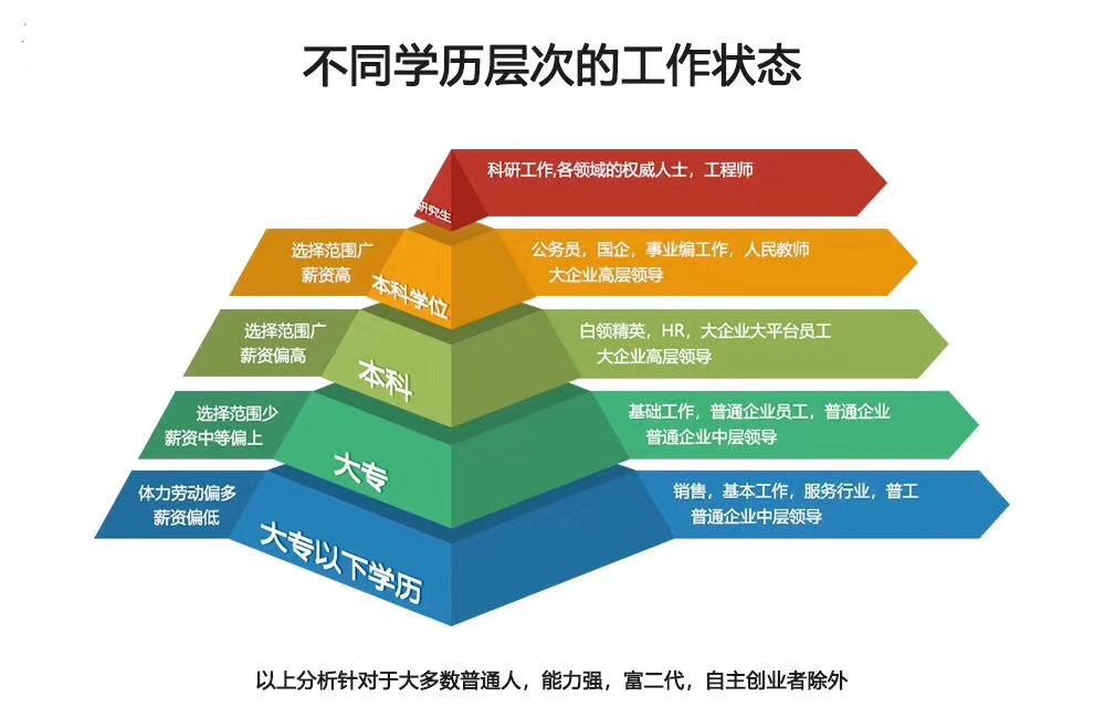 美国辛辛那提大学毕业证