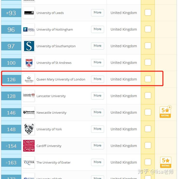 法国巴黎第七大学毕业证