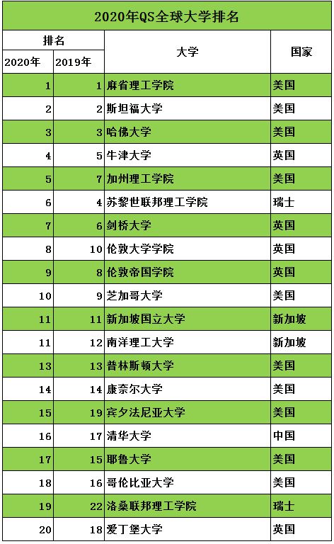 匈牙利布达佩斯技术与经济大学毕业证