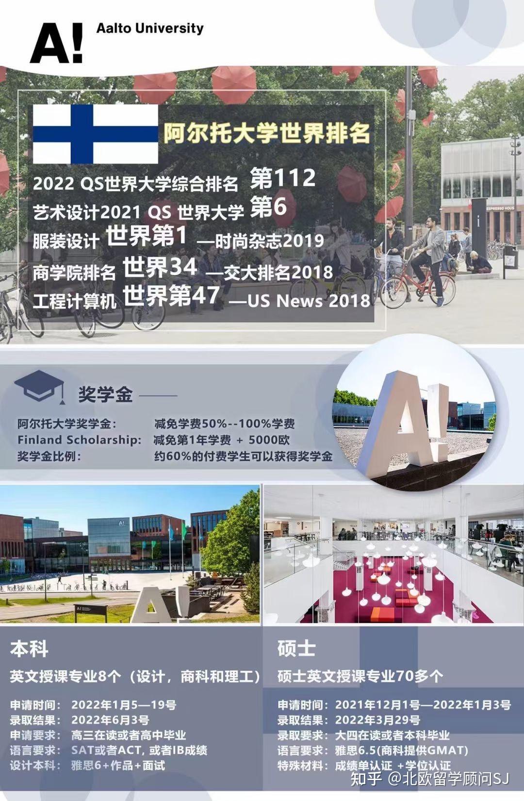 芬兰阿尔托大学毕业证