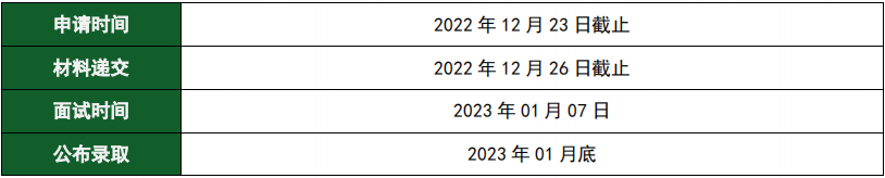 韩国梨花女子大学毕业证