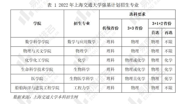 日本东京大学毕业证_日本东京大学毕业证_日本东京大学毕业证