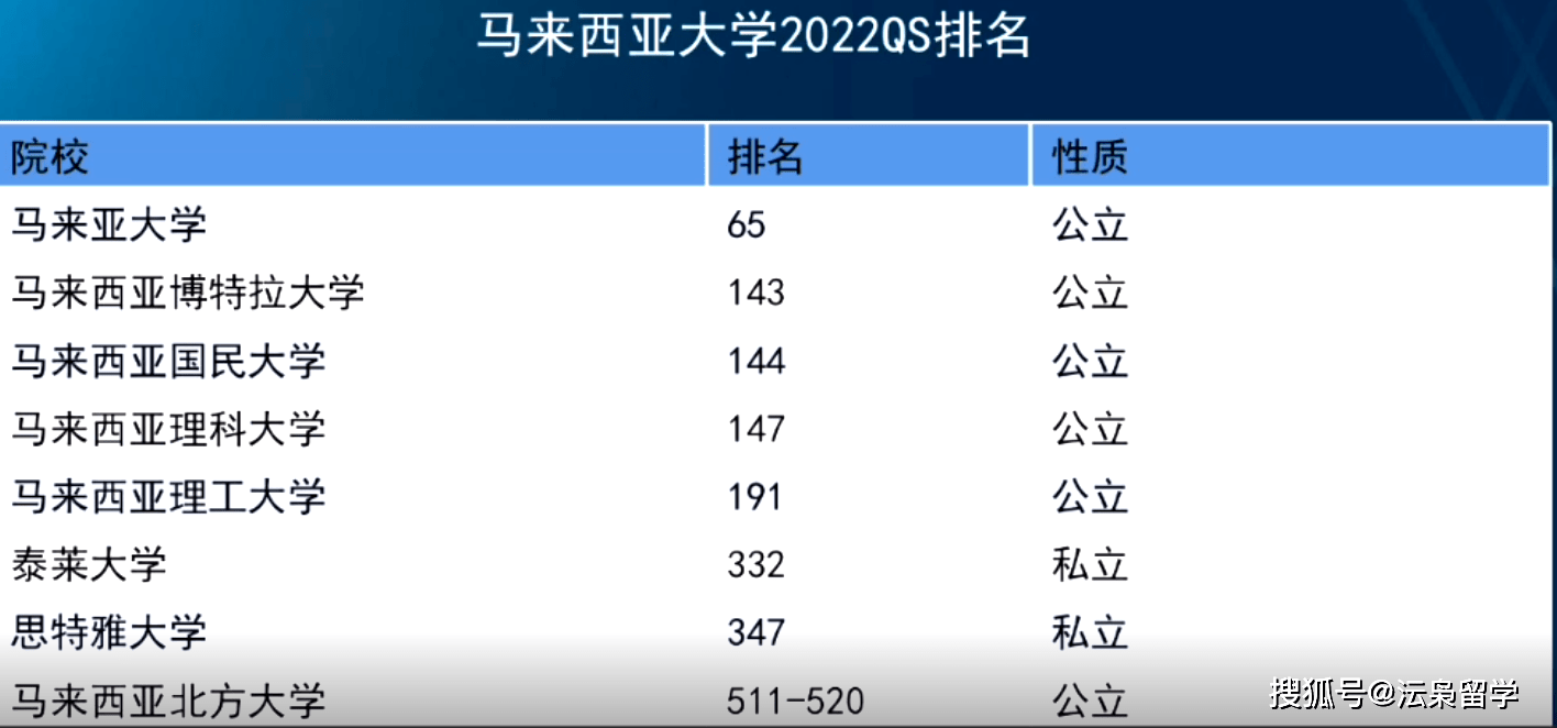 美国老道明大学毕业证_美国老道明大学毕业证