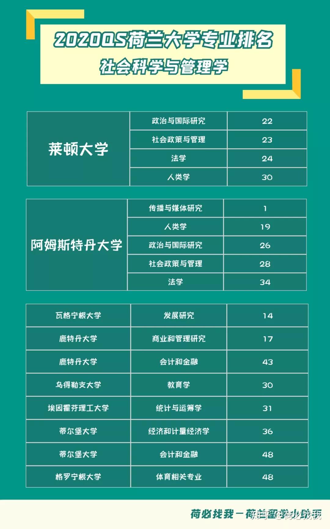 美国大学纽约州立大学石溪分校毕业证