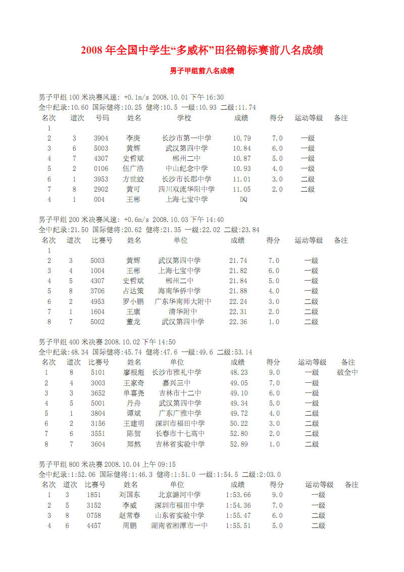 德国蒂宾根大学毕业证