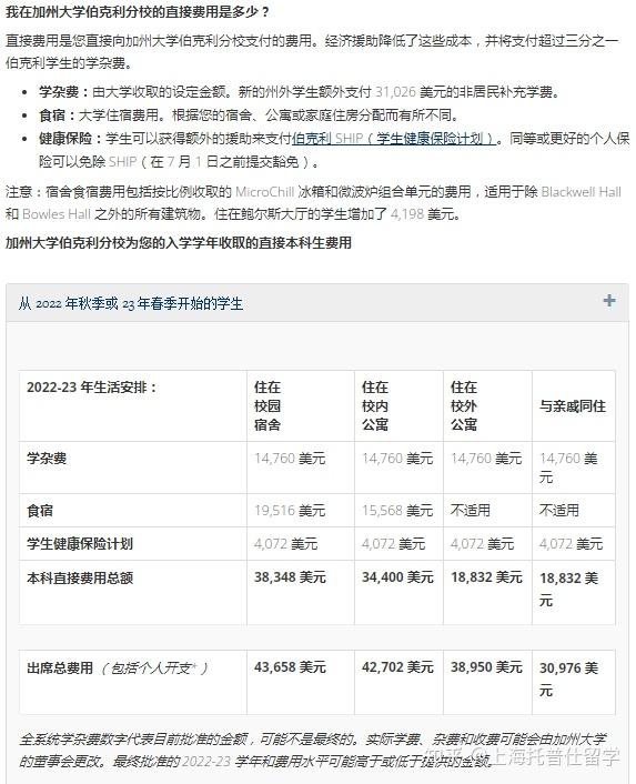 北卡罗来纳州立农业技术大学毕业证