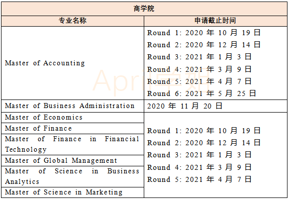 美国理海大学毕业证