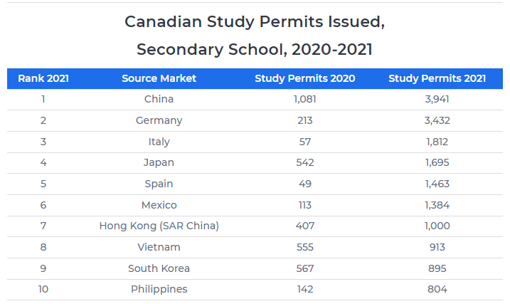 马萨诸塞大学毕业证波士顿分校毕业证