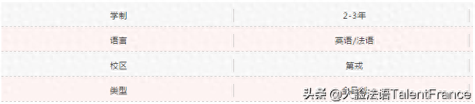 法国勃艮第大学毕业证