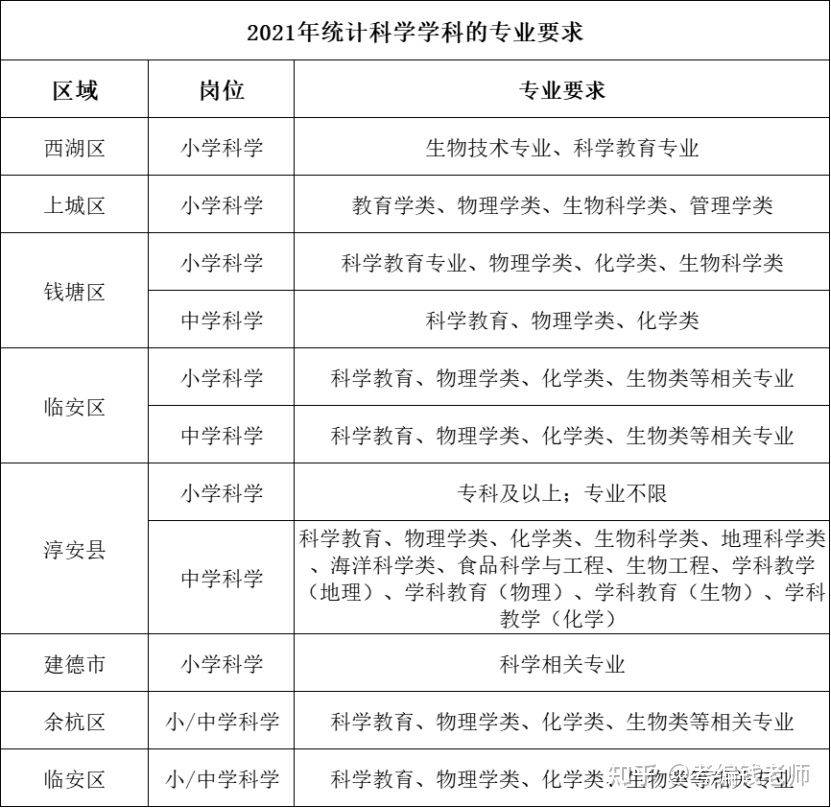 美国伊利诺伊州立大学毕业证