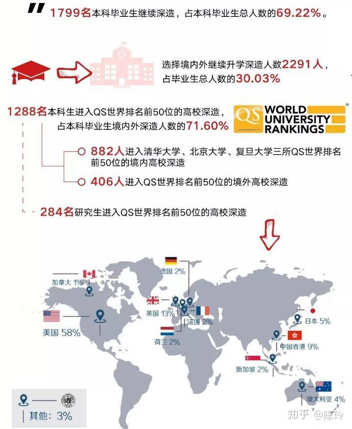 德国吉森大学毕业证