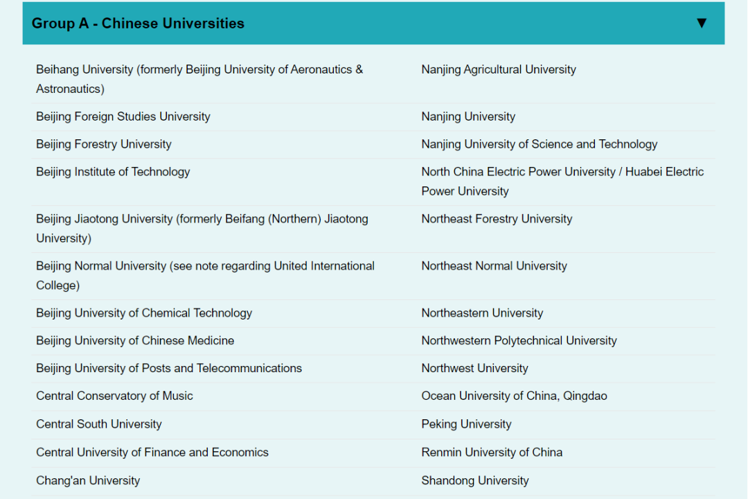 波士顿大学毕业证