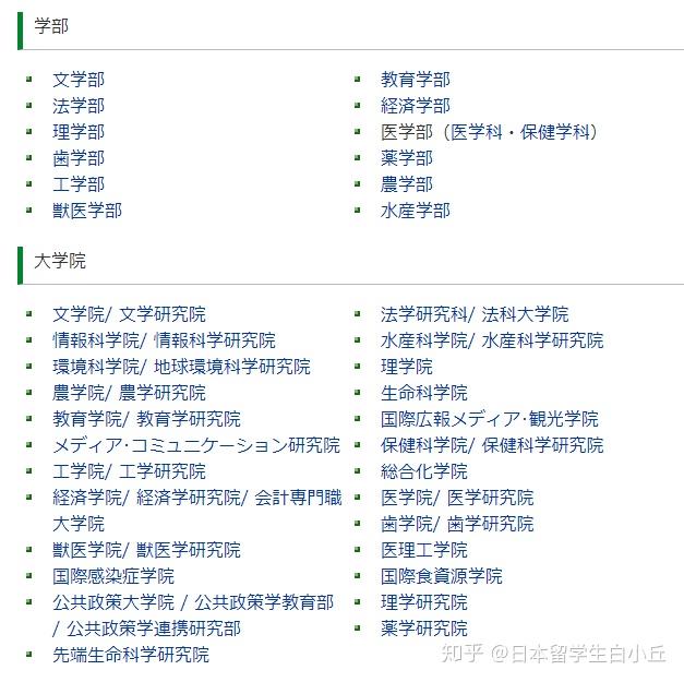 美国密歇根理工大学毕业证