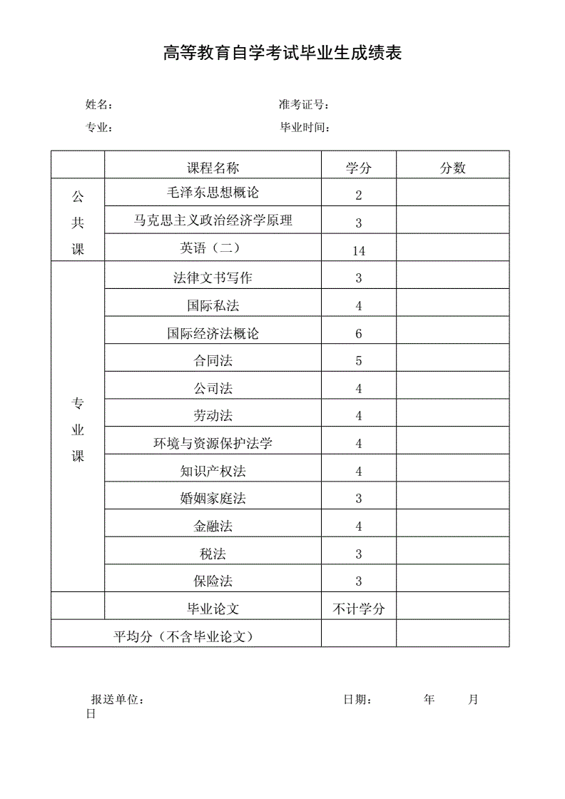 加拿大麦克敦大学毕业证