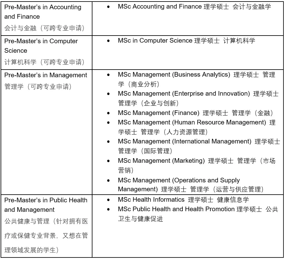 澳大利亚默多克大学毕业证