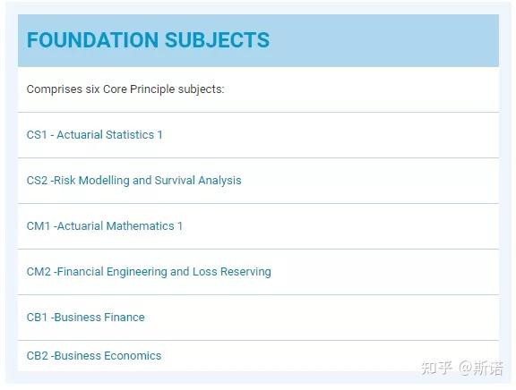 丹麦奥尔堡大学毕业证