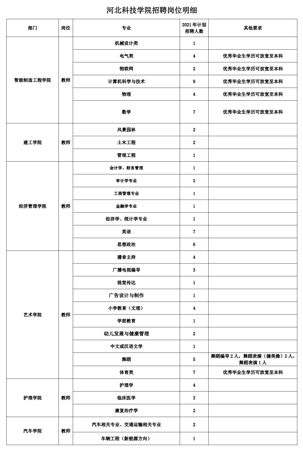 美国加州大学圣塔芭芭拉分校毕业证