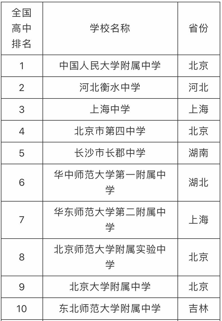 田纳西大学毕业证查塔努加分校毕业证