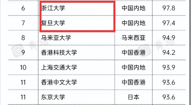 田纳西大学毕业证查塔努加分校毕业证