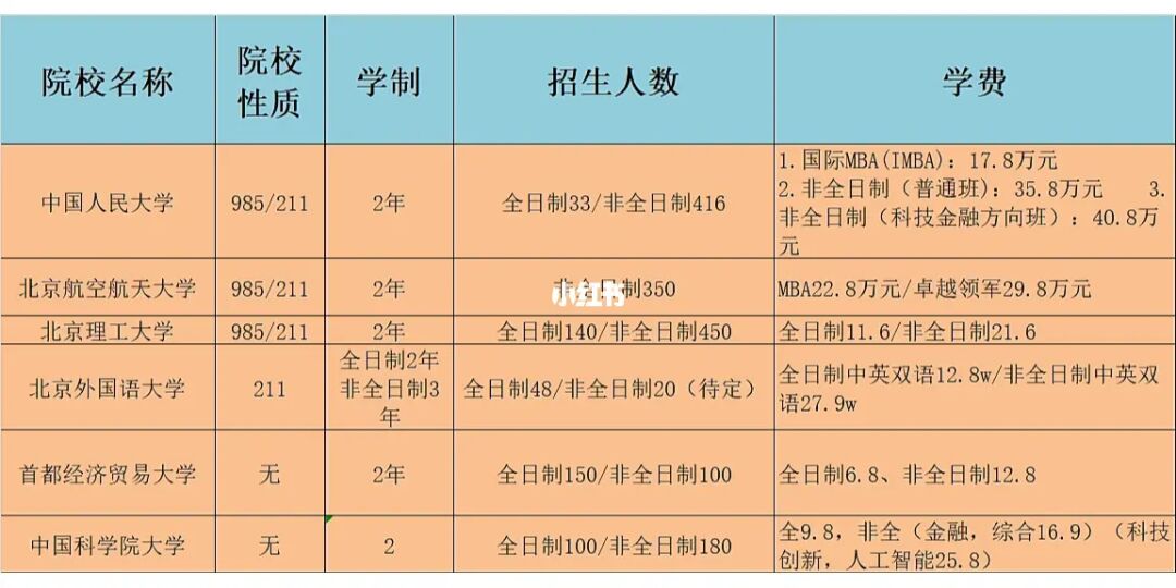 韩国济州国立大学毕业证