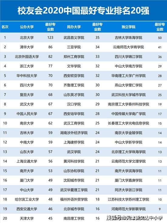 美国伊利诺伊州立大学（诺莫尔）毕业证