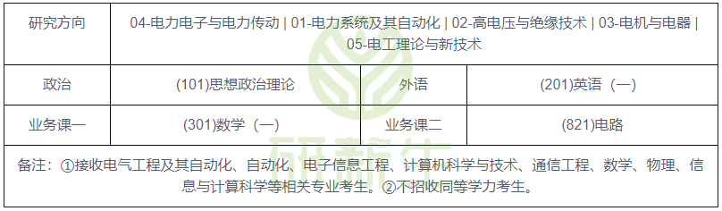 美国辛辛那提大学毕业证书