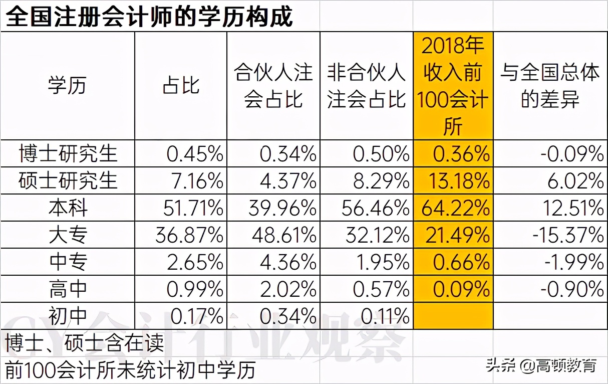 美国加州大学圣塔芭芭拉分校毕业证