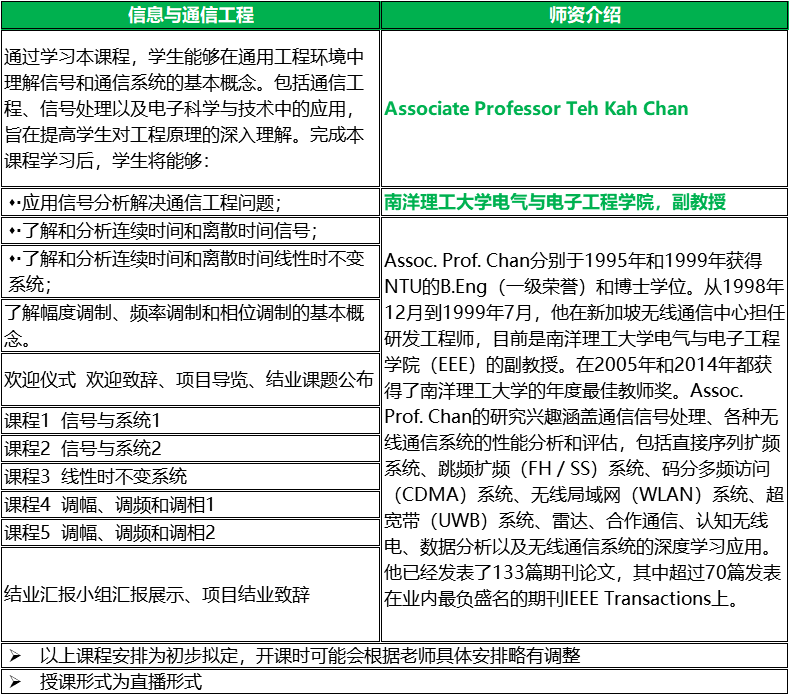 日本近畿大学毕业证