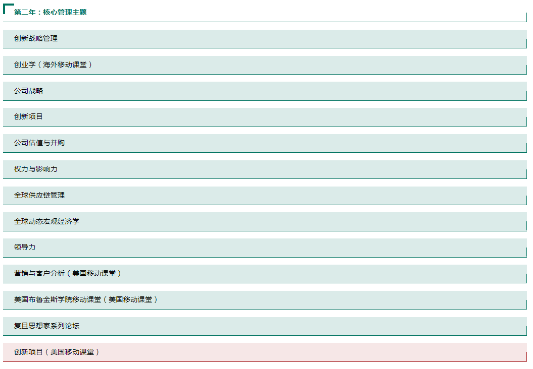 华盛顿大学毕业证