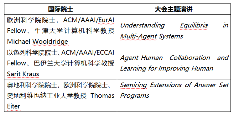 华盛顿大学毕业证