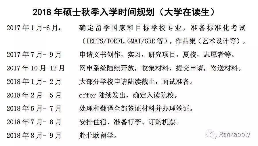 挪威奥斯陆大学毕业证