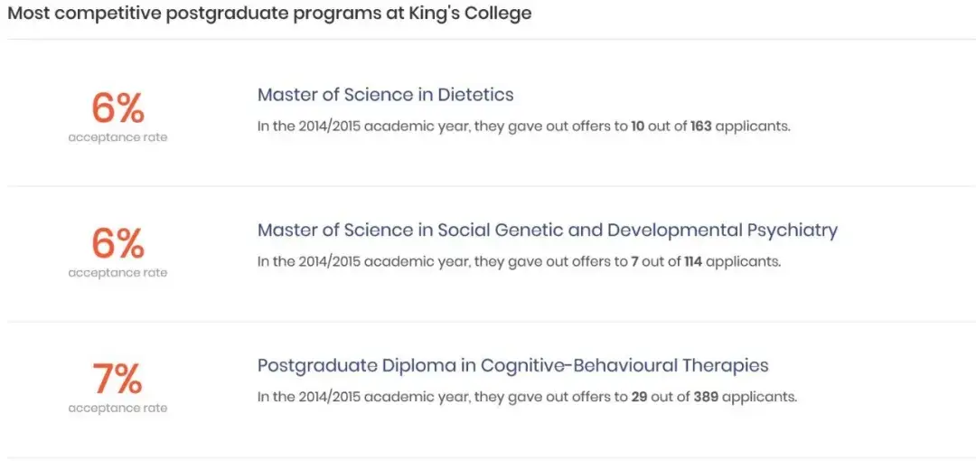 英国布莱顿大学毕业证