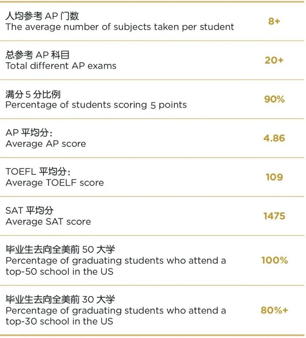 英国兰卡斯特大学毕业证