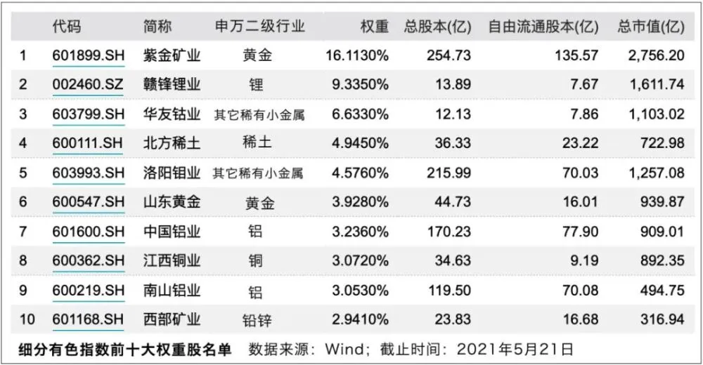 美国科罗拉多矿业学院毕业证