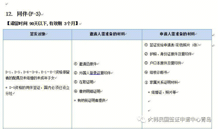 韩国汉阳大学毕业证